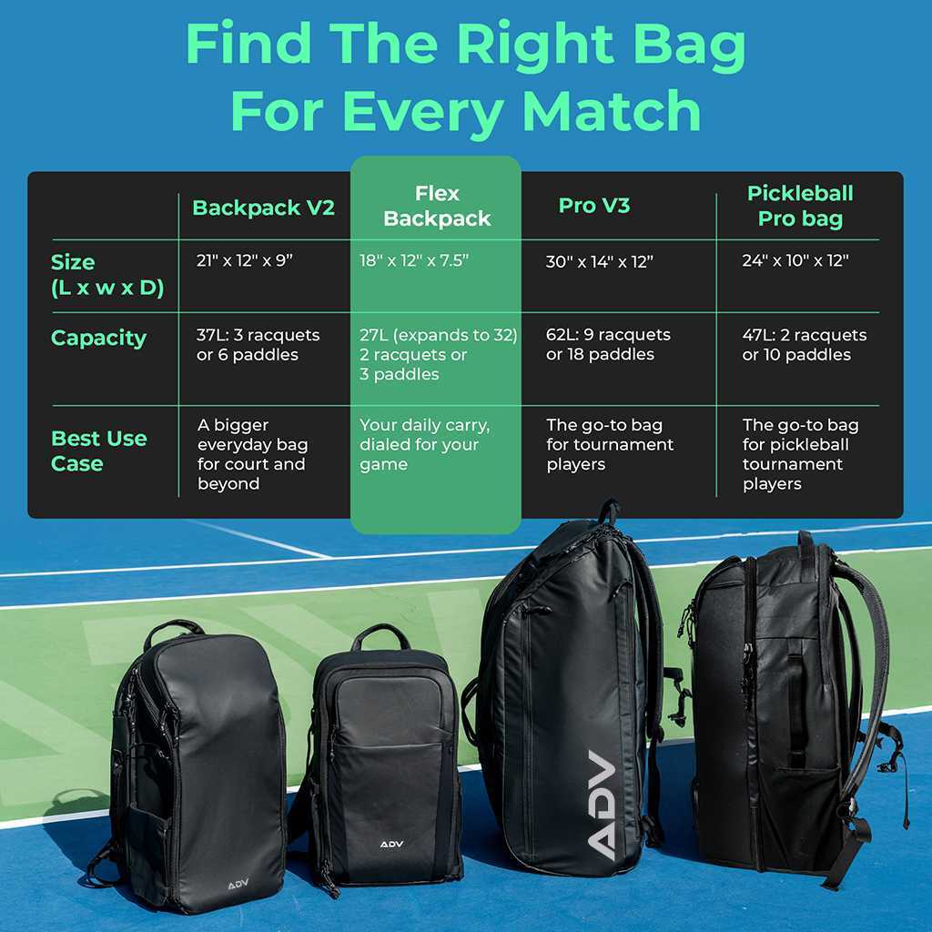 ADV Flex Backpack - Image 5